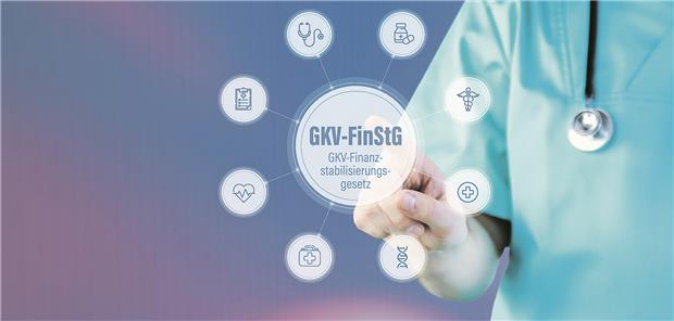 Potenzielle Folgen eines neuen Gesetzes Das GKV-Finanzstabilisierungsgesetz sieht auch Änderungen im AMNOG vor,