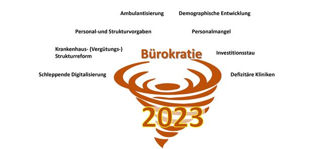 Sturmwarnung im stationären Bereich Faktoren, die die Krankenhauslandschaft im Jahr 2023 belasten werden.